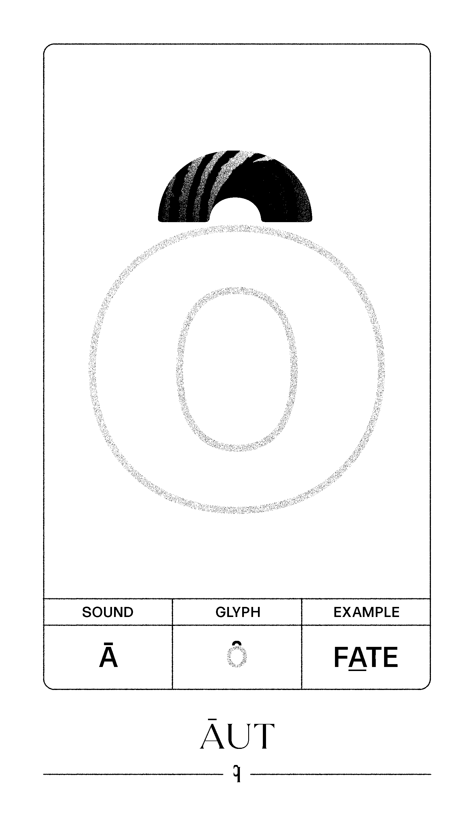 A flashcard-style card showing the Āut glyph in Wormrōte. It represents the sound of a long A.