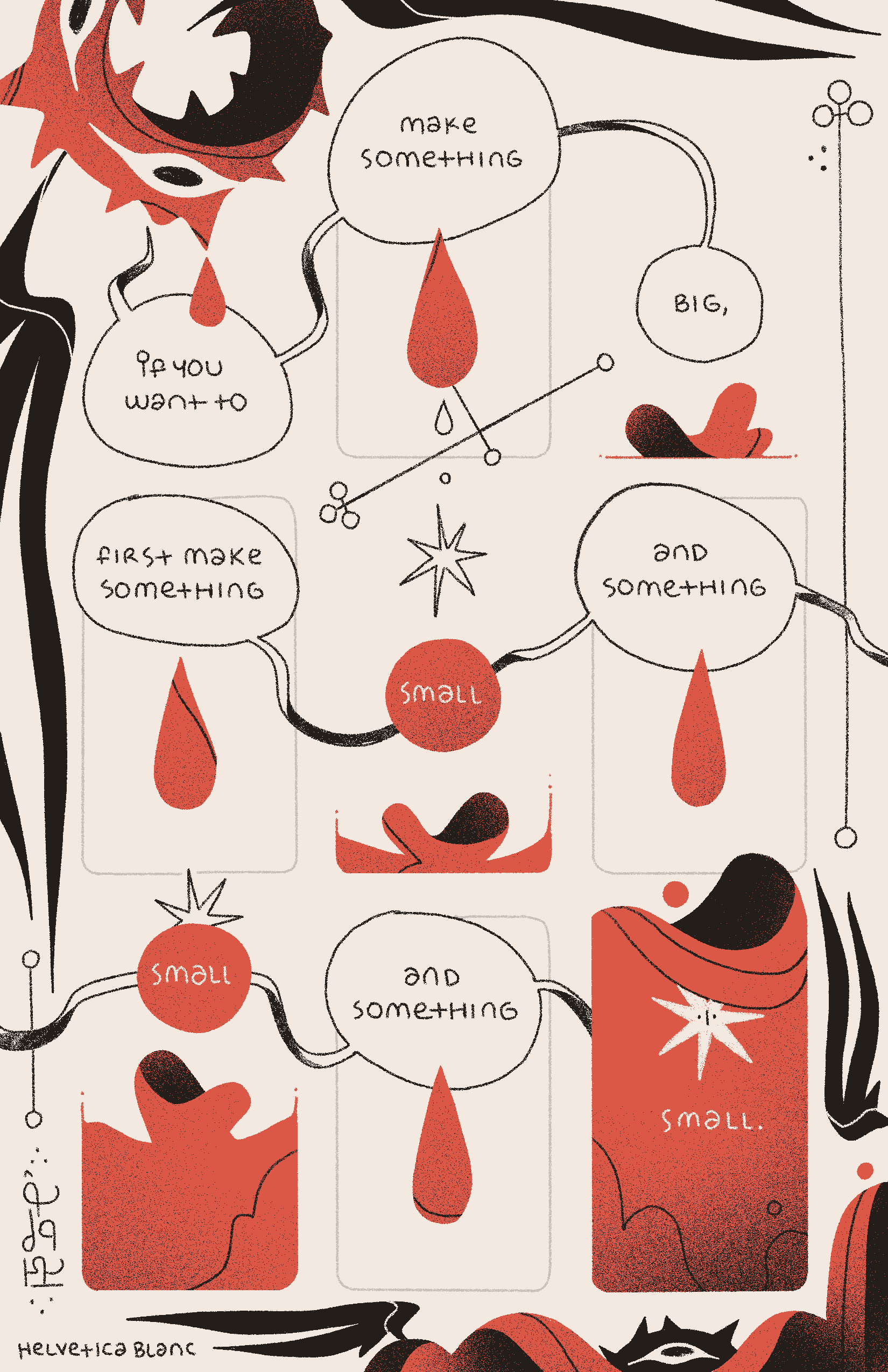 A nine-panel page of a crown-of-thorns-shaped angel saying 'if you want to make something big, first make something small and something small and something small'. Each panel shows a drop of red liquid slowly filling up the panels until they overflow. Sigils decorate the page throughout, and at the bottom is some Wormrōte script that reads 'make something'.